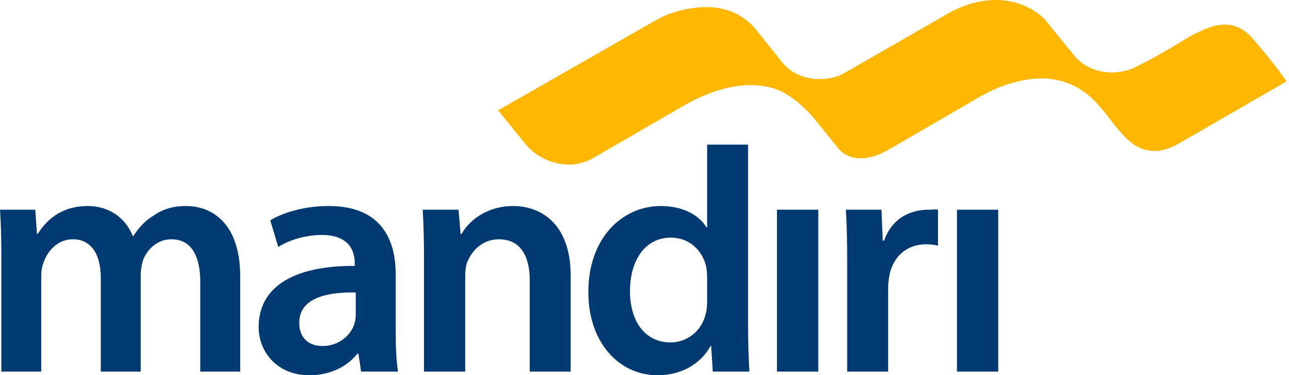 MANDIRIVA